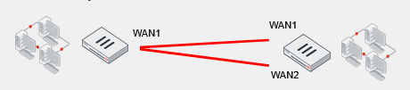 Study diagram